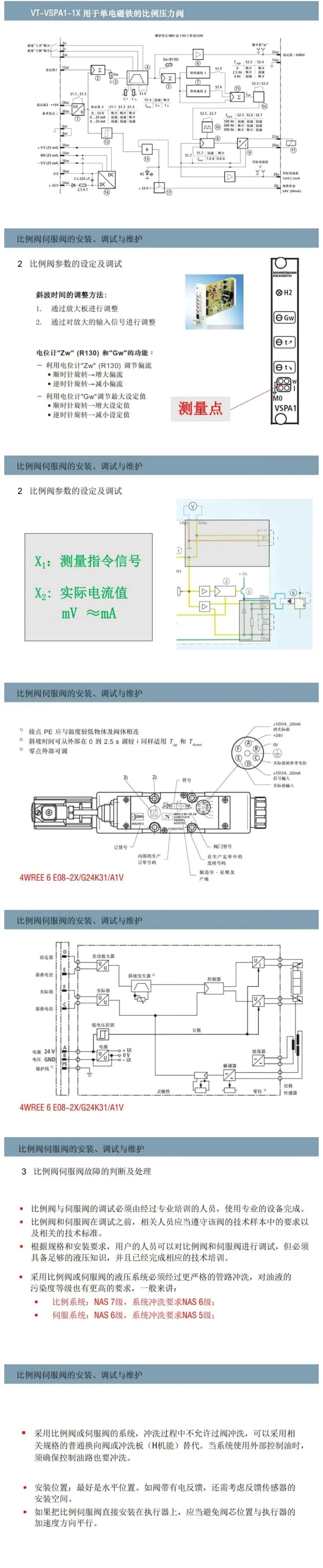 比例閥/伺服閥基礎(chǔ)知識以及安裝、調(diào)試與維護(hù)