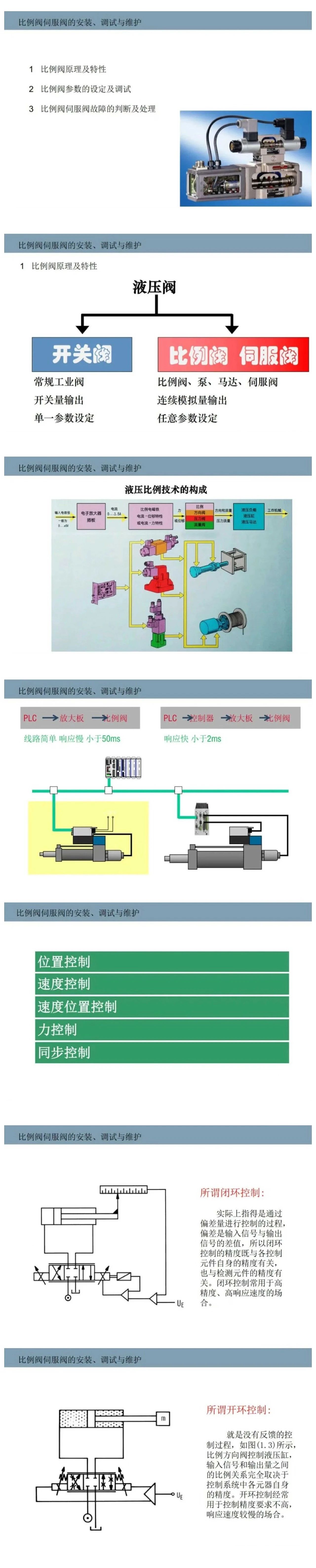 案例分享 | 比例閥/伺服閥基礎(chǔ)知識以及安裝、調(diào)試與維護(hù)