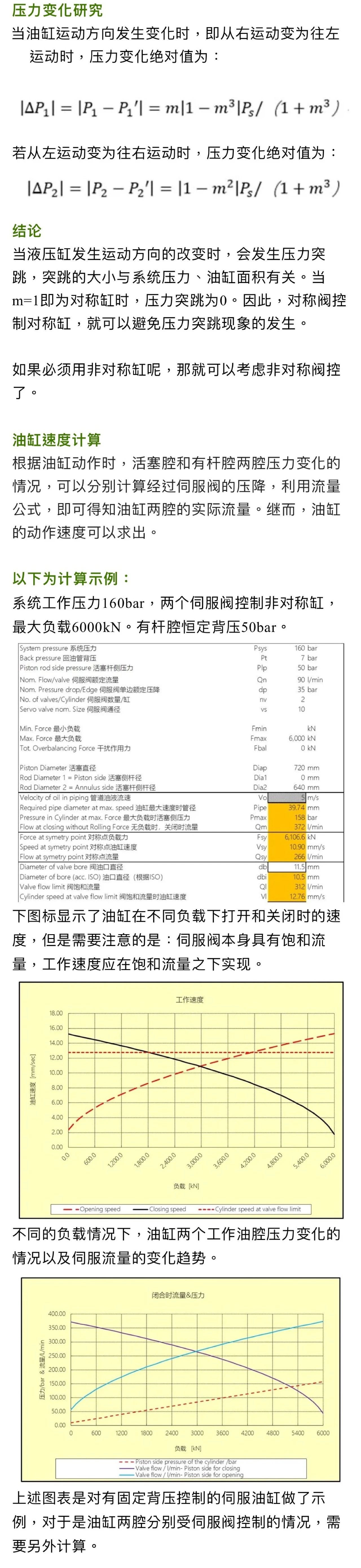 閥控缸系統(tǒng)，油缸兩腔壓力和速度如何隨著負(fù)載變化的