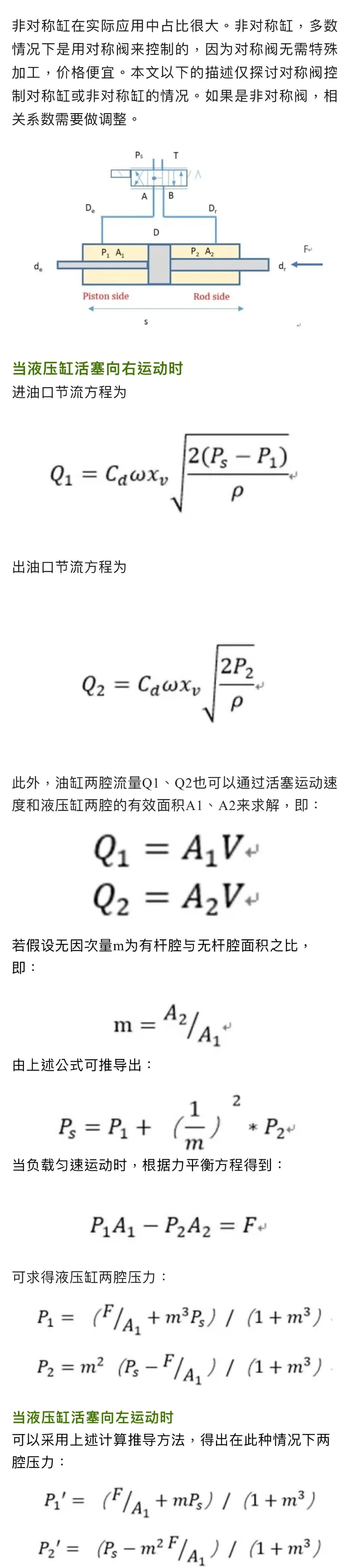 閥控缸系統(tǒng)，油缸兩腔壓力和速度如何隨著負(fù)載變化的